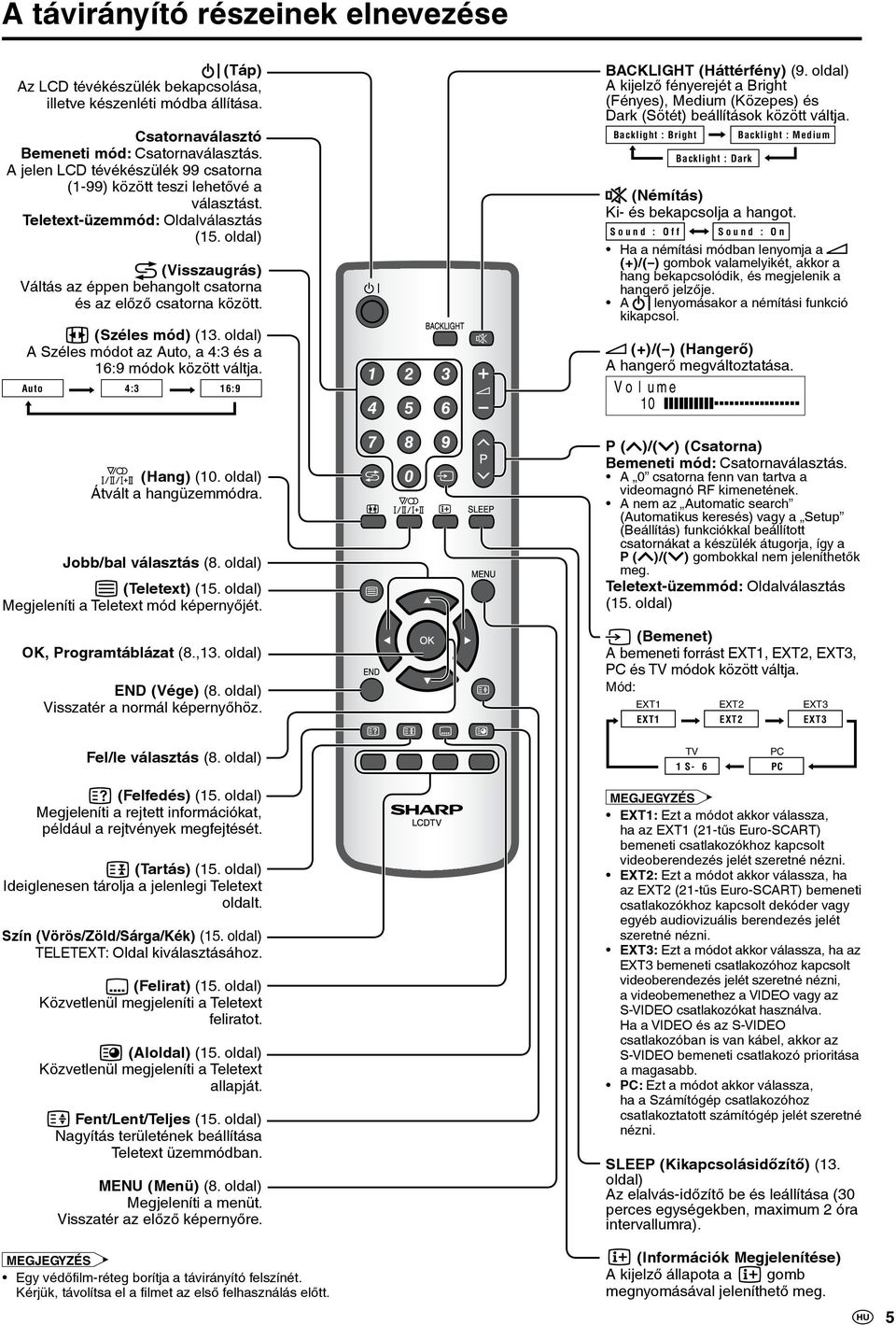 oldal) (Visszaugrás) Váltás az éppen behangolt csatorna és az előző csatorna között. (Széles mód) (13. oldal) A Széles módot az Auto, a 4:3 és a 16:9 módok között váltja. Auto 4:3 16:9 (Hang) (10.