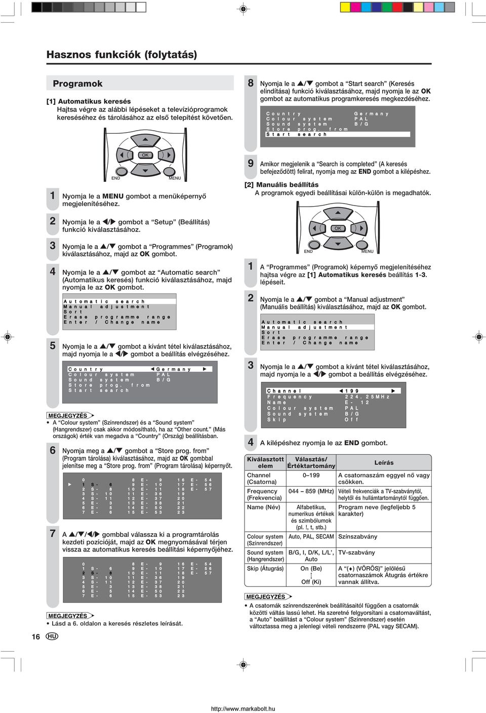 Country Germany Colour system PAL Sound system B/G Store prog. from Start search 9 Amikor megjelenik a Search is completed (A keresés befejeződött) felirat, nyomja meg az END gombot a kilépéshez.