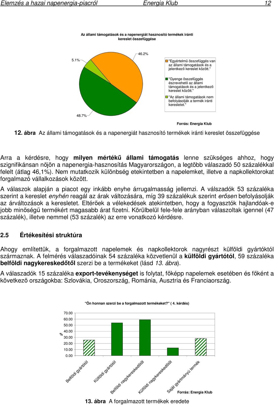 " "Az állami támogatások nem befolyásolják a termék iránti keresletet." 48.7% Forrás: Energia Klub 12.