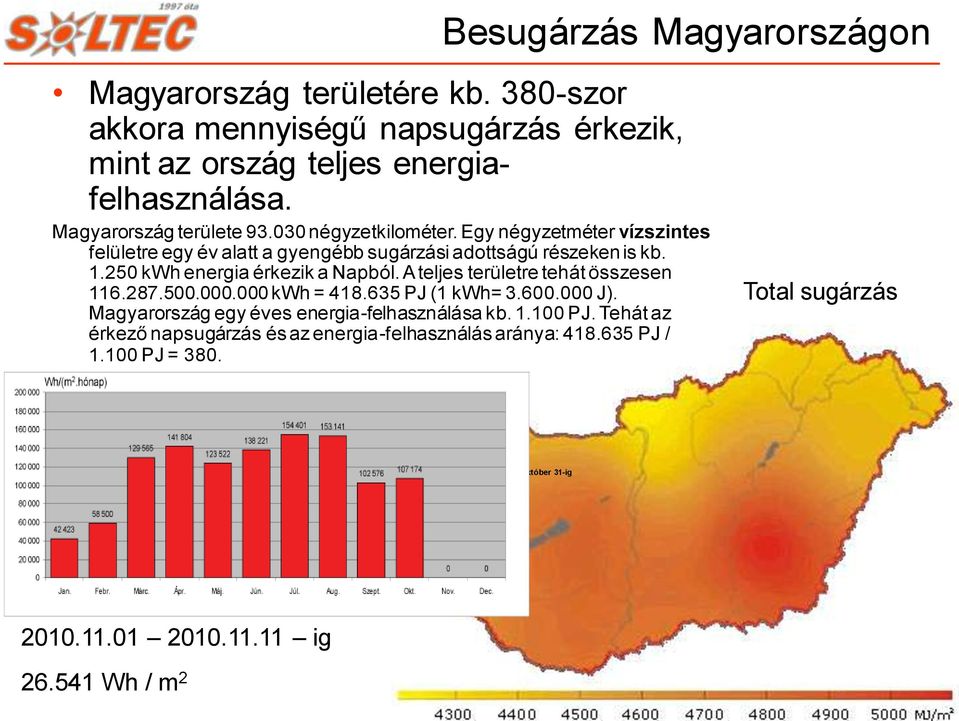 250 kwh energia érkezik a Napból. A teljes területre tehát összesen 116.287.500.000.000 kwh = 418.635 PJ (1 kwh= 3.600.000 J).