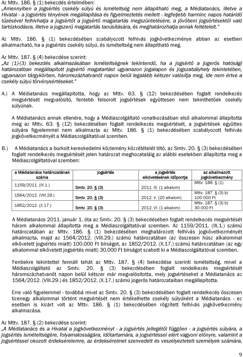 legfeljebb harminc napos határidő tűzésével felhívhatja a jogsértőt a jogsértő magatartás megszüntetésére, a jövőbeni jogsértésektől való tartózkodásra, illetve a jogszerű magatartás tanúsítására, és