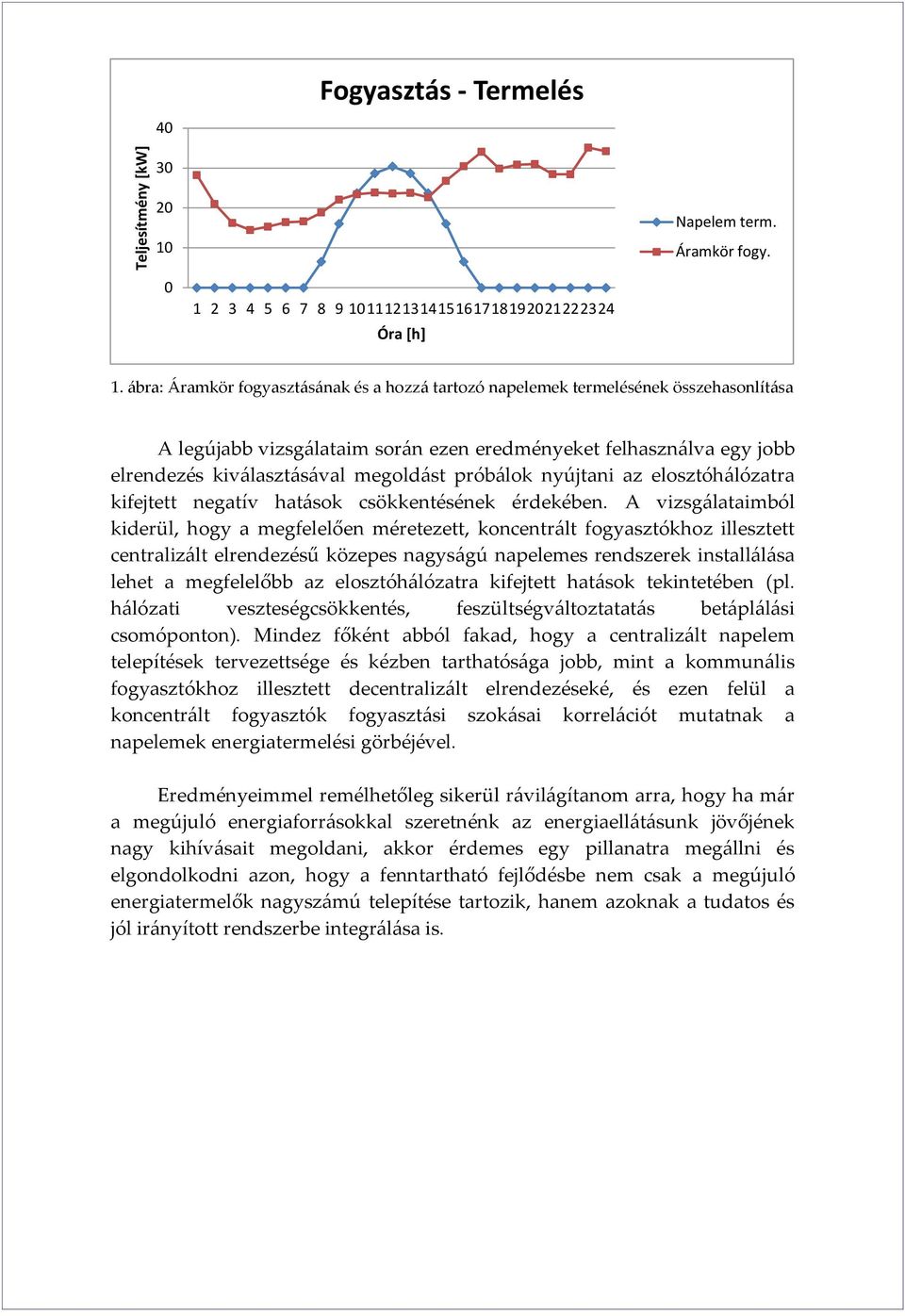 próbálok nyújtani az elosztóhálózatra kifejtett negatív hatások csökkentésének érdekében.