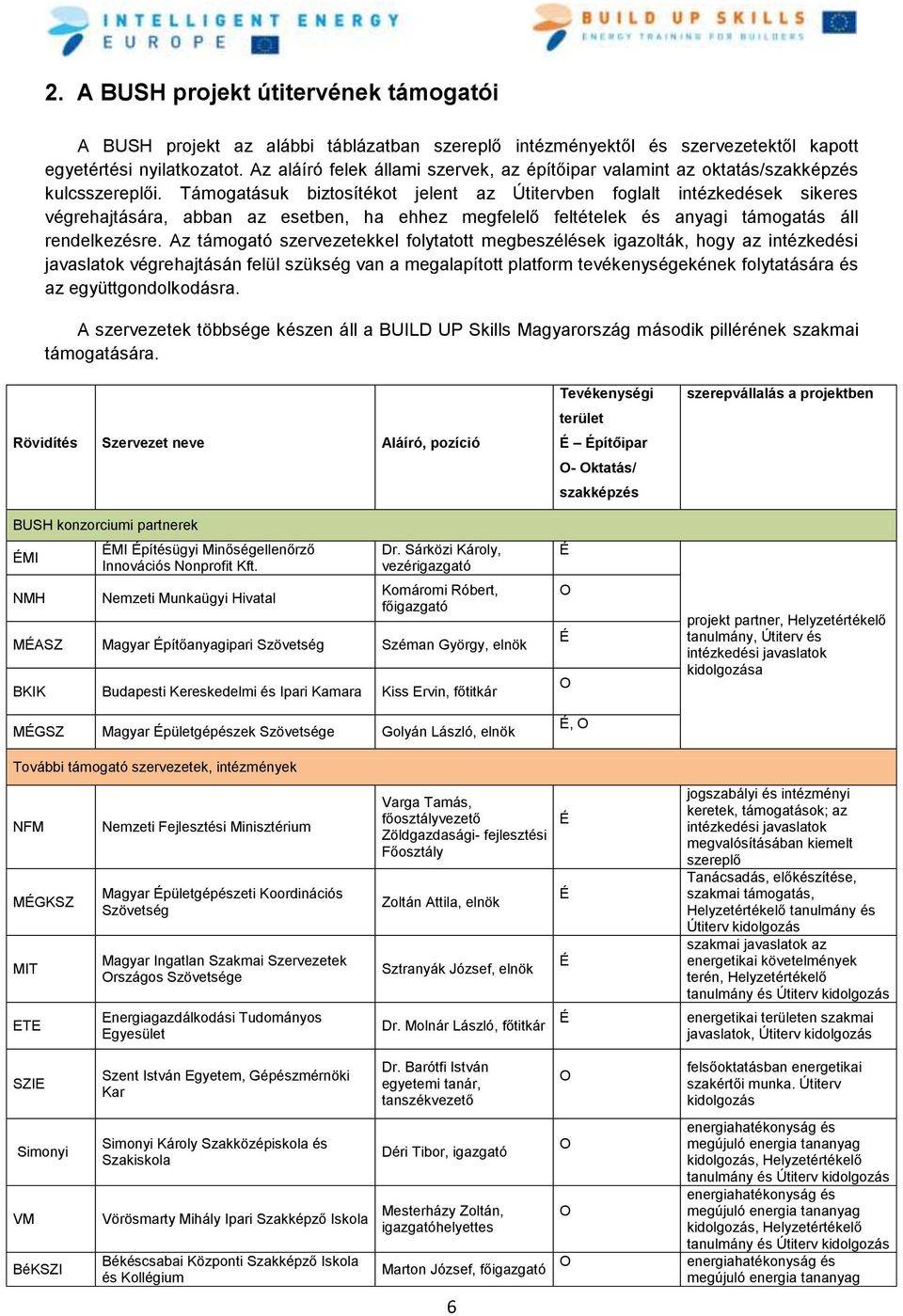 Támogatásuk biztosítékot jelent az Útitervben foglalt intézkedések sikeres végrehajtására, abban az esetben, ha ehhez megfelelő feltételek és anyagi támogatás áll rendelkezésre.