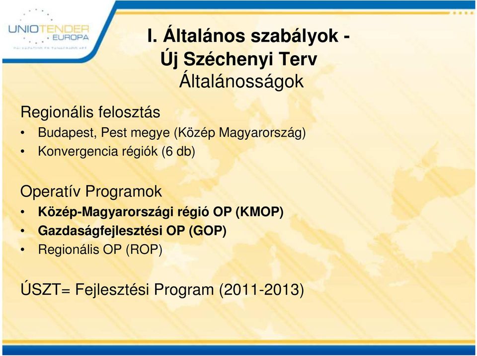 megye (Közép Magyarország) Konvergencia régiók (6 db) Operatív Programok