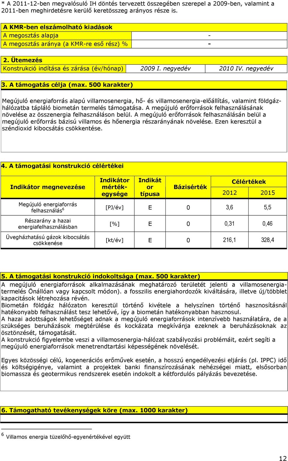 A támogatás célja ( 500 karakter) Megújuló energiaforrás alapú villamosenergia, hı- és villamosenergia-elıállítás, valamint földgázhálózatba tápláló biometán termelés támogatása.