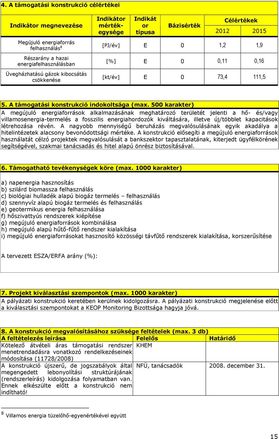 A támogatási konstrukció indokoltsága ( 500 karakter) A megújuló energiaforrások alkalmazásának meghatározó területét jelenti a hı- és/vagy villamosenergia-termelés a fosszilis energiahordozók