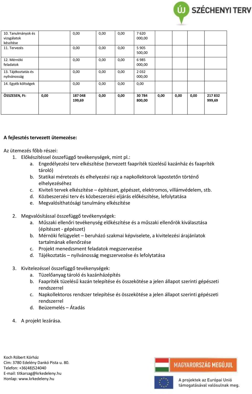 Engedélyezési terv elkészítése (tervezett faapríték tüzelésű kazánház és faapríték tároló) b. Statikai méretezés és elhelyezési rajz a napkollektorok lapostetőn történő elhelyezéséhez c.