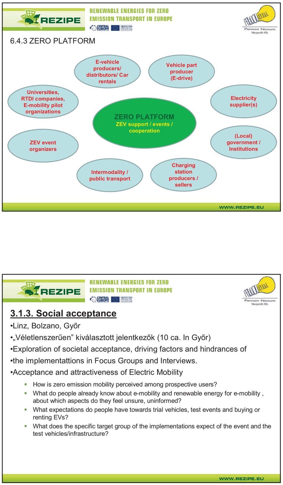 1.3. Social acceptance Linz, Bolzano, Gy r Véletlenszer en kiválasztott jelentkez k (10 ca.