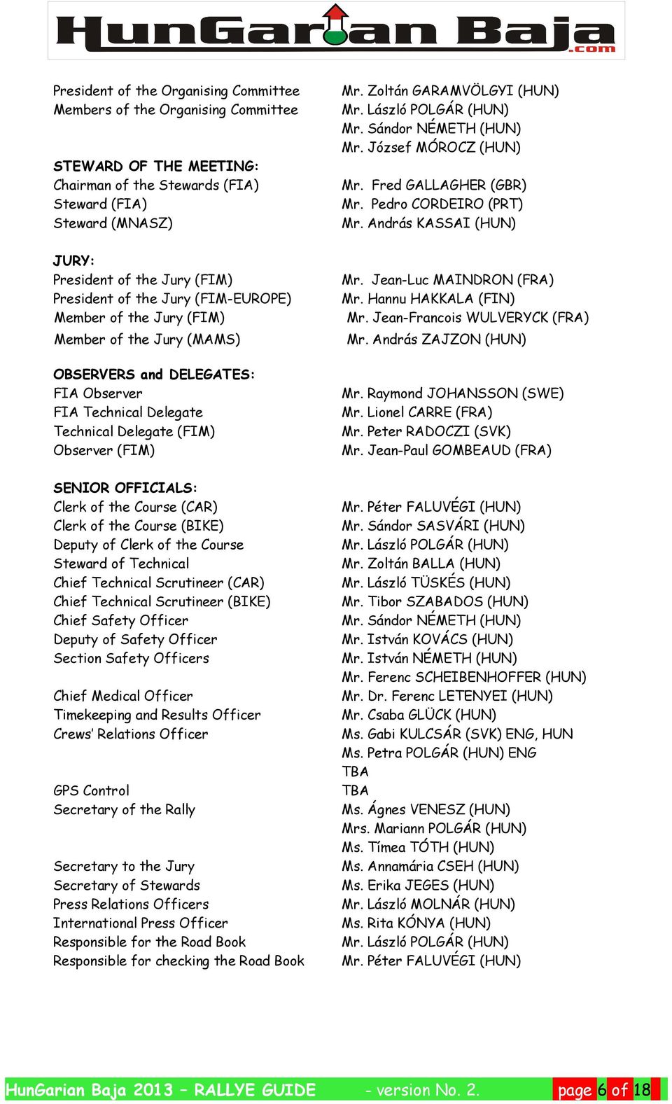 OFFICIALS: Clerk of the Course (CAR) Clerk of the Course (BIKE) Deputy of Clerk of the Course Steward of Technical Chief Technical Scrutineer (CAR) Chief Technical Scrutineer (BIKE) Chief Safety