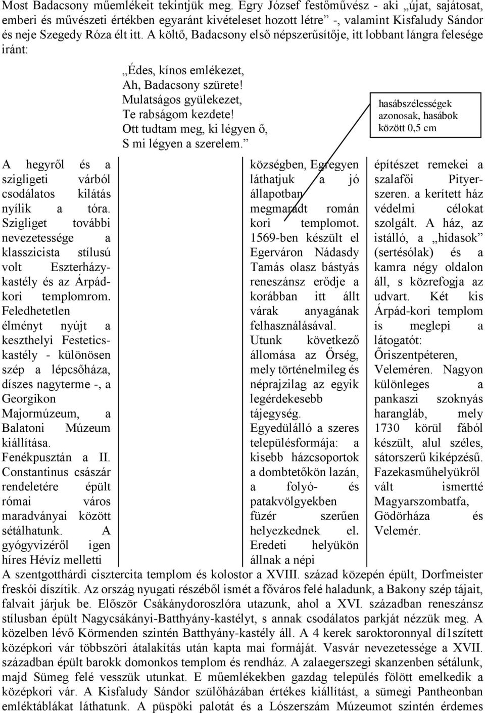 A költő, Badacsony első népszerűsítője, itt lobbant lángra felesége iránt: Édes, kínos emlékezet, Ah, Badacsony szürete! Mulatságos gyülekezet, Te rabságom kezdete!