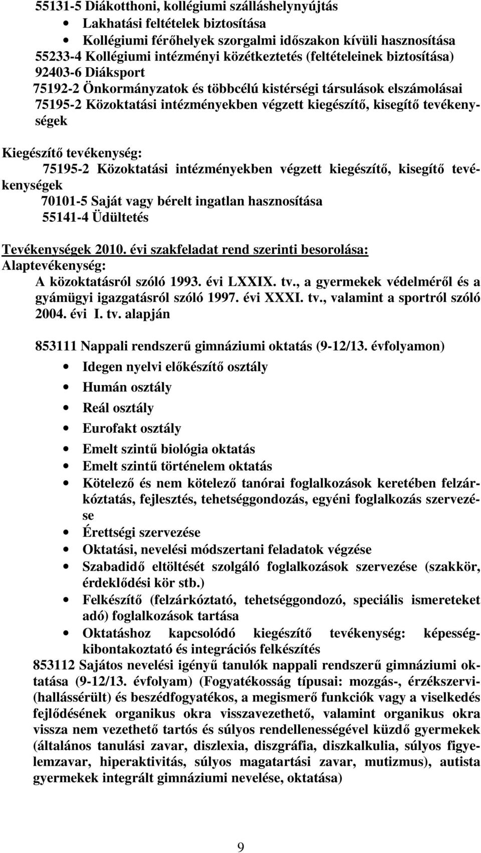 Kiegészítő tevékenység: 75195-2 Közoktatási intézményekben végzett kiegészítő, kisegítő tevékenységek 70101-5 Saját vagy bérelt ingatlan hasznosítása 55141-4 Üdültetés Tevékenységek 2010.