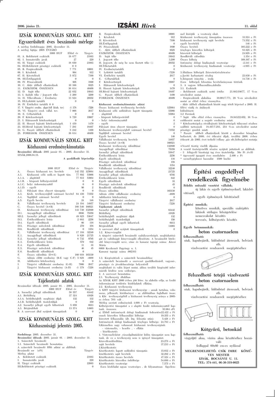 Befektetett pénzügyi eszközök 0 0 05. B. Forgóeszközök 7 771 10001 06. I. Készletek 994 912 07. II. Követelések 5 972 7199 08. III.Értékpapírok 0 0 09. IV. Pénzeszközök 805 1890 10. C.