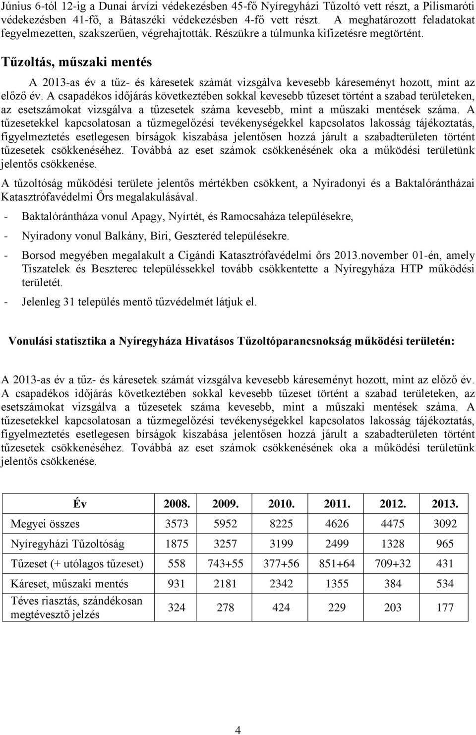 Tűzoltás, műszaki mentés A 2013-as év a tűz- és káresetek számát vizsgálva kevesebb káreseményt hozott, mint az előző év.