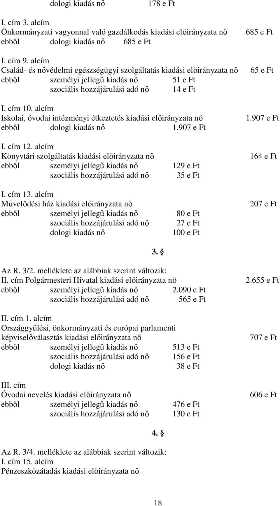 alcím Iskolai, óvodai intézményi étkeztetés kiadási előirányzata nő ebből dologi kiadás nő 1.907 e Ft I. cím 12.