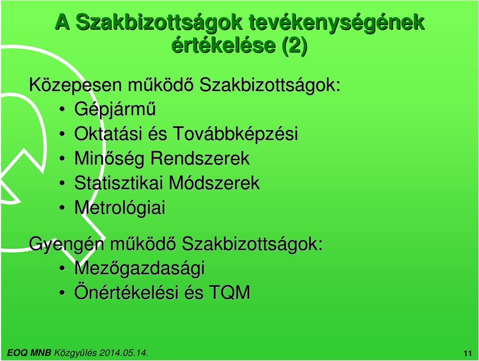 Továbbképzési Minőség Rendszerek Statisztikai Módszerek