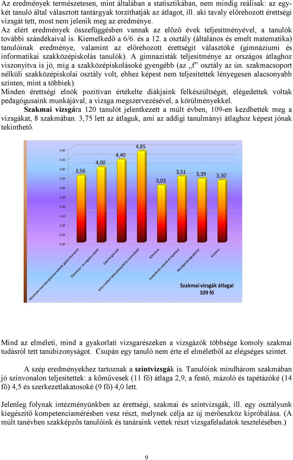 Kiemelkedő a 6/6. és a 12. a osztály (általános és emelt matematika) tanulóinak eredménye, valamint az előrehozott érettségit választóké (gimnáziumi és informatikai szakközépiskolás tanulók).