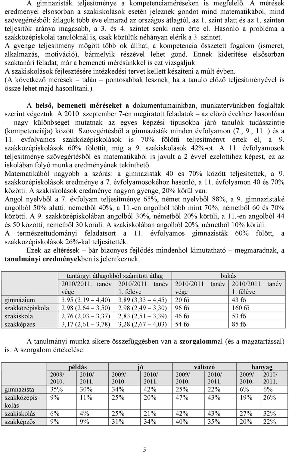 szinten teljesítők aránya magasabb, a 3. és 4. szintet senki nem érte el. Hasonló a probléma a szakközépiskolai tanulóknál is, csak közülük néhányan elérik a 3. szintet. A gyenge teljesítmény mögött több ok állhat, a kompetencia összetett fogalom (ismeret, alkalmazás, motiváció), bármelyik részével lehet gond.