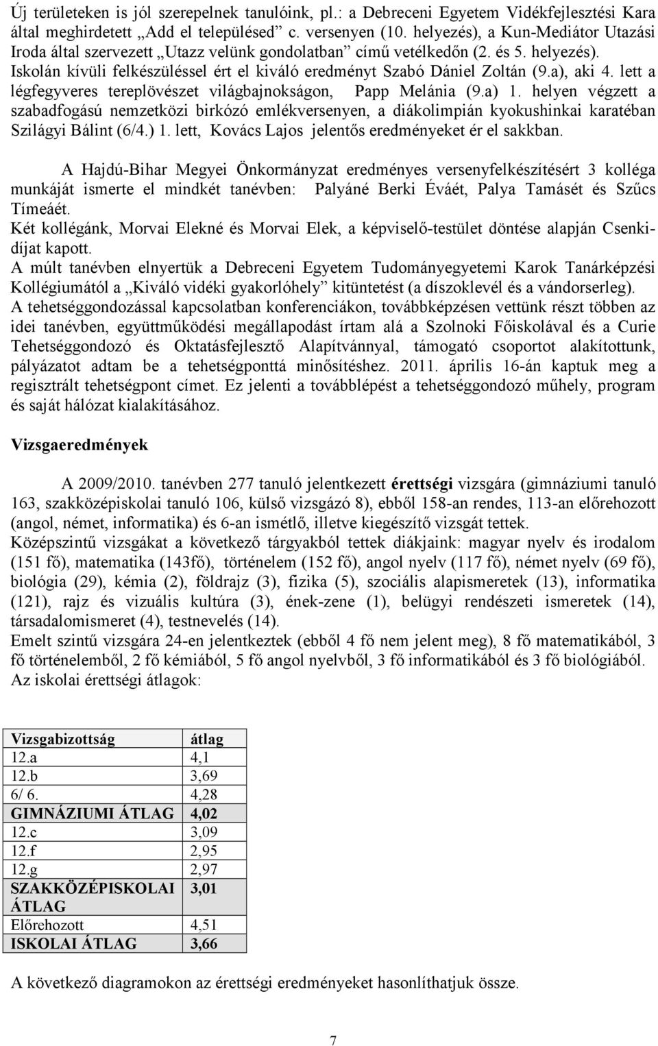 a), aki 4. lett a légfegyveres tereplövészet világbajnokságon, Papp Melánia (9.a) 1.