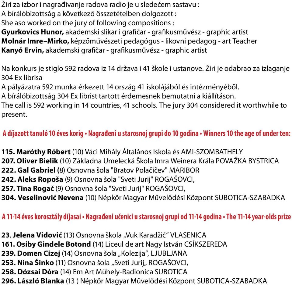 artist Na konkurs je stiglo 592 radova iz 14 država i 41 škole i ustanove. Žiri je odabrao za izlaganje 304 Ex librisa A pályázatra 592 munka érkezett 14 ország 41 iskolájából és intézményéből.