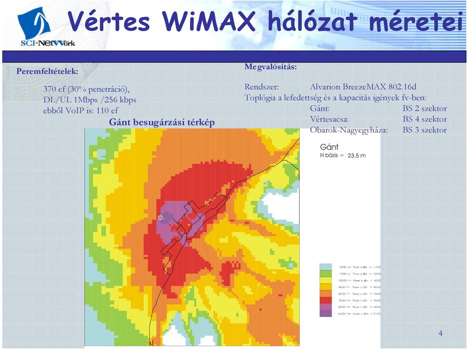 BreezeMAX 802.