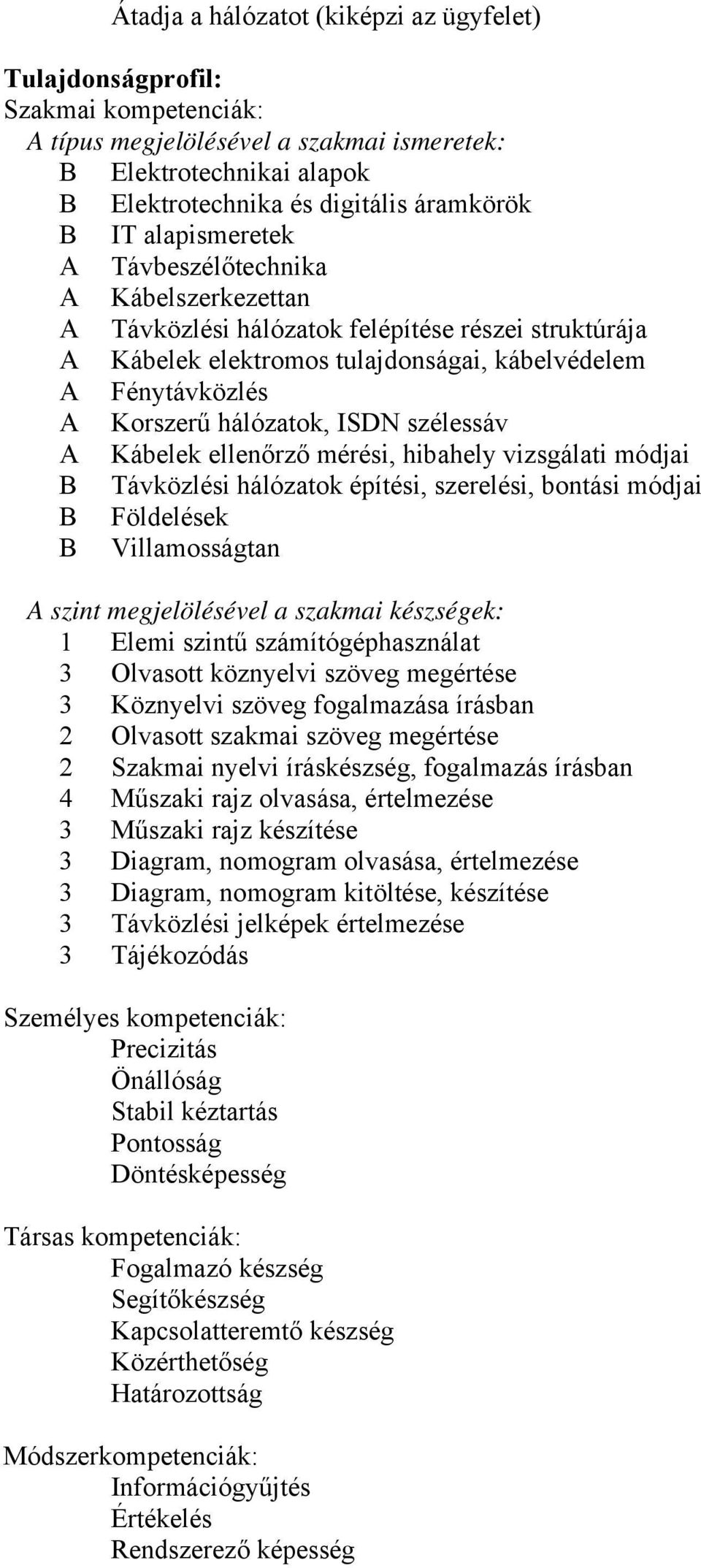 szélessáv A Kábelek ellenőrző mérési, hibahely vizsgálati módjai B Távközlési hálózatok építési, szerelési, bontási módjai B Földelések B Villamosságtan A szint megjelölésével a szakmai készségek: 1