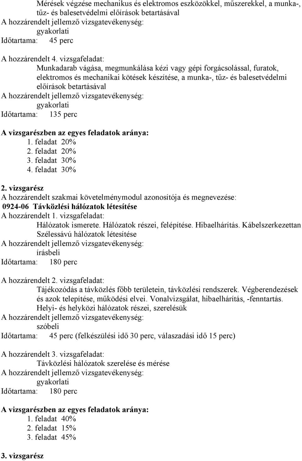 Időtartama: 135 perc A vizsgarészben az egyes feladatok aránya: 1. feladat 20% 2. feladat 20% 3. feladat 30% 4. feladat 30% 2.