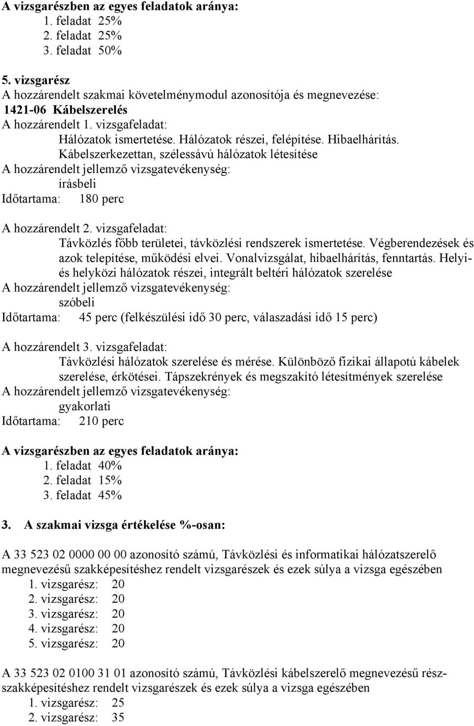 Hibaelhárítás. Kábelszerkezettan, szélessávú hálózatok létesítése írásbeli Időtartama: 180 perc A hozzárendelt 2. vizsgafeladat: Távközlés főbb területei, távközlési rendszerek ismertetése.