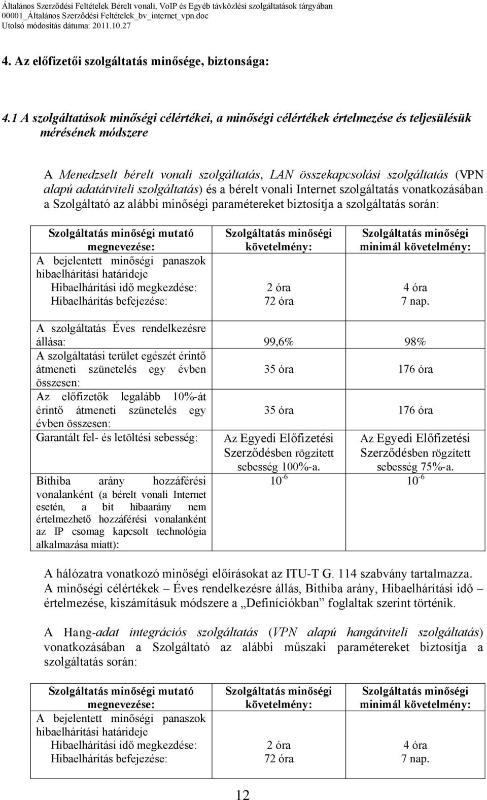 adatátviteli szolgáltatás) és a bérelt vonali Internet szolgáltatás vonatkozásában a Szolgáltató az alábbi minőségi paramétereket biztosítja a szolgáltatás során: Szolgáltatás minőségi mutató