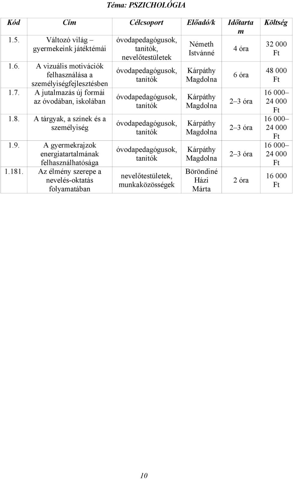 Az élény szerepe a nevelés-oktatás folyaatában óvodapedaóusok, tanítók, nevelőtestületek óvodapedaóusok, tanítók óvodapedaóusok, tanítók óvodapedaóusok, tanítók