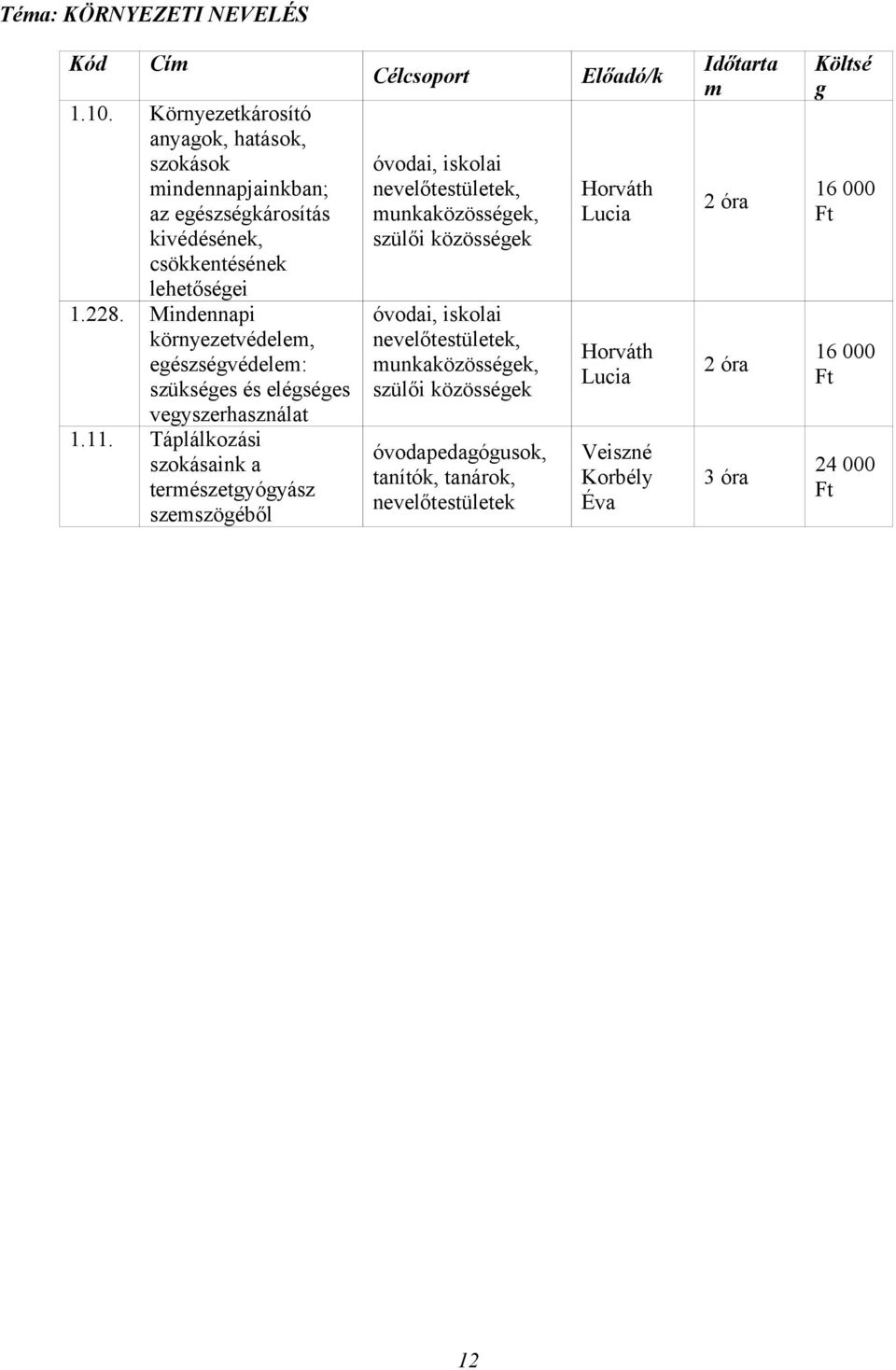 Mindennapi környezetvédele, eészsévédele: szüksées és elésées veyszerhasználat 1.11.