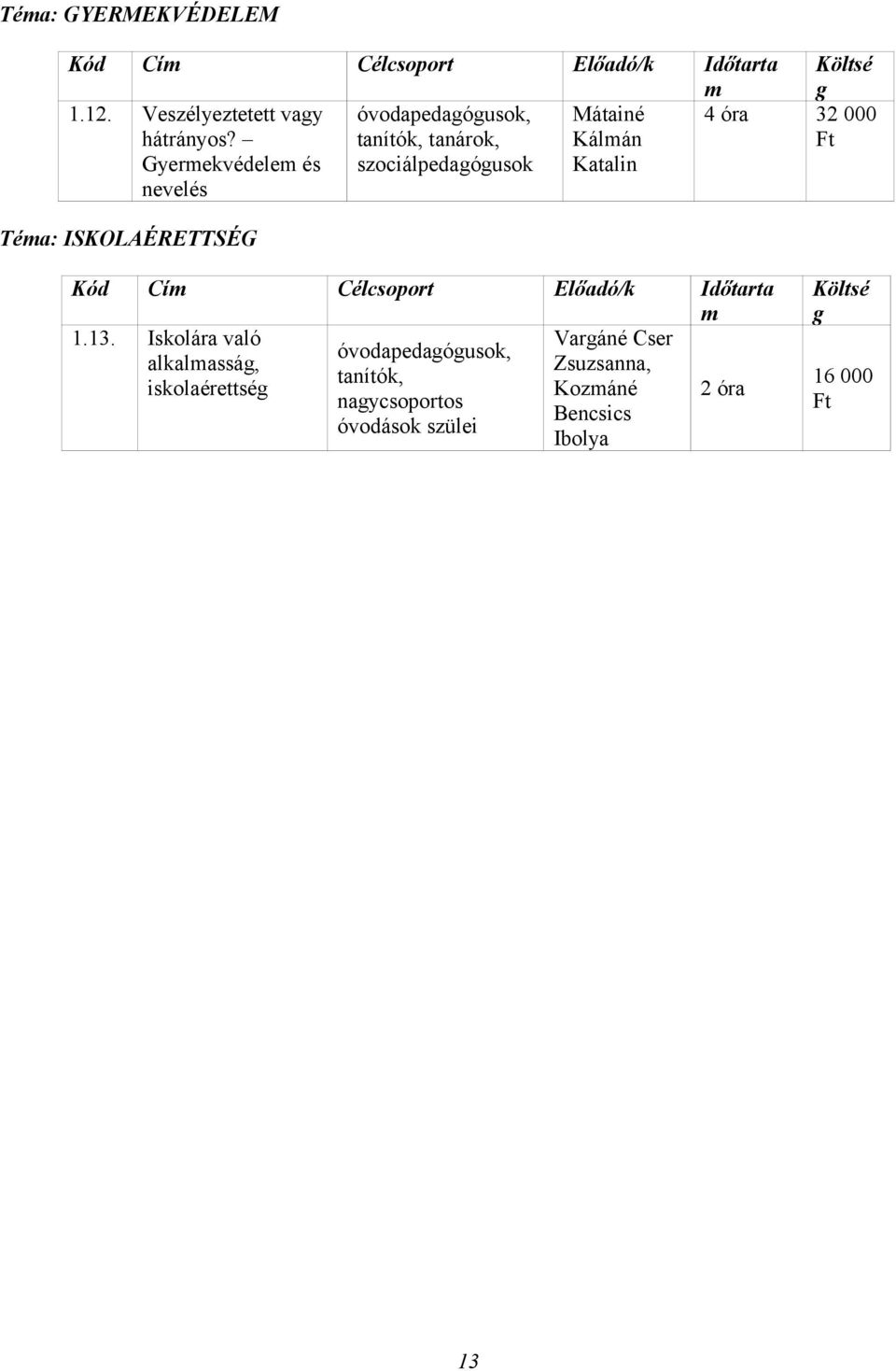 óra Téa: ISKOLAÉRETTSÉG Cí Célcsoport Előadó/k Időtarta 1.13.