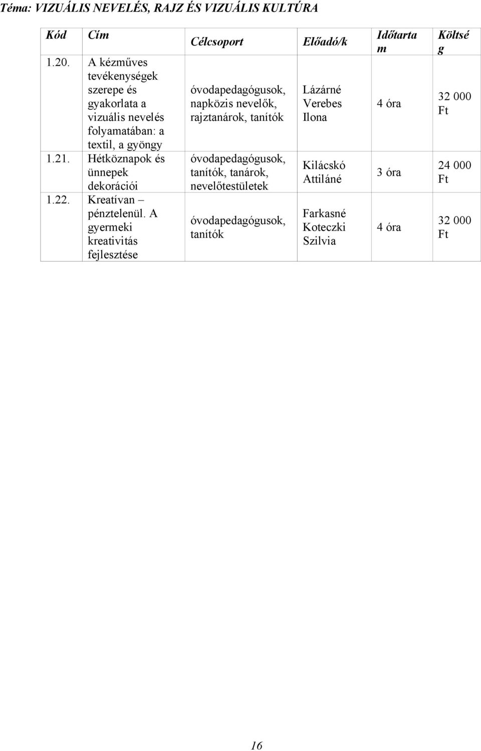 Hétköznapok és ünnepek dekorációi 1.22. Kreatívan pénztelenül.