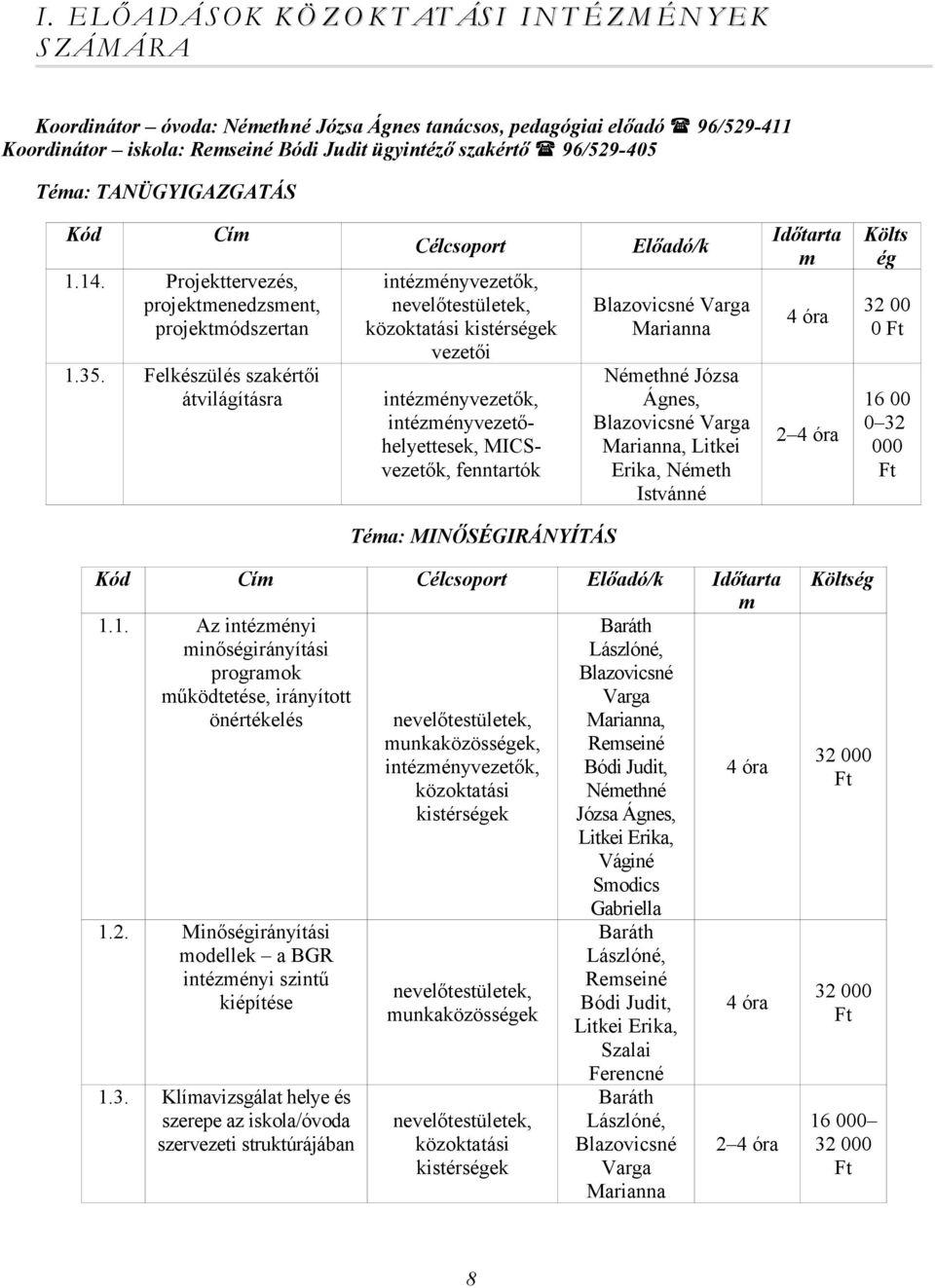 Felkészülés szakértői átviláításra Célcsoport intézényvezetők, nevelőtestületek, közoktatási kistérséek vezetői intézényvezetők, intézényvezetőhelyettesek, MICSvezetők, fenntartók Előadó/k