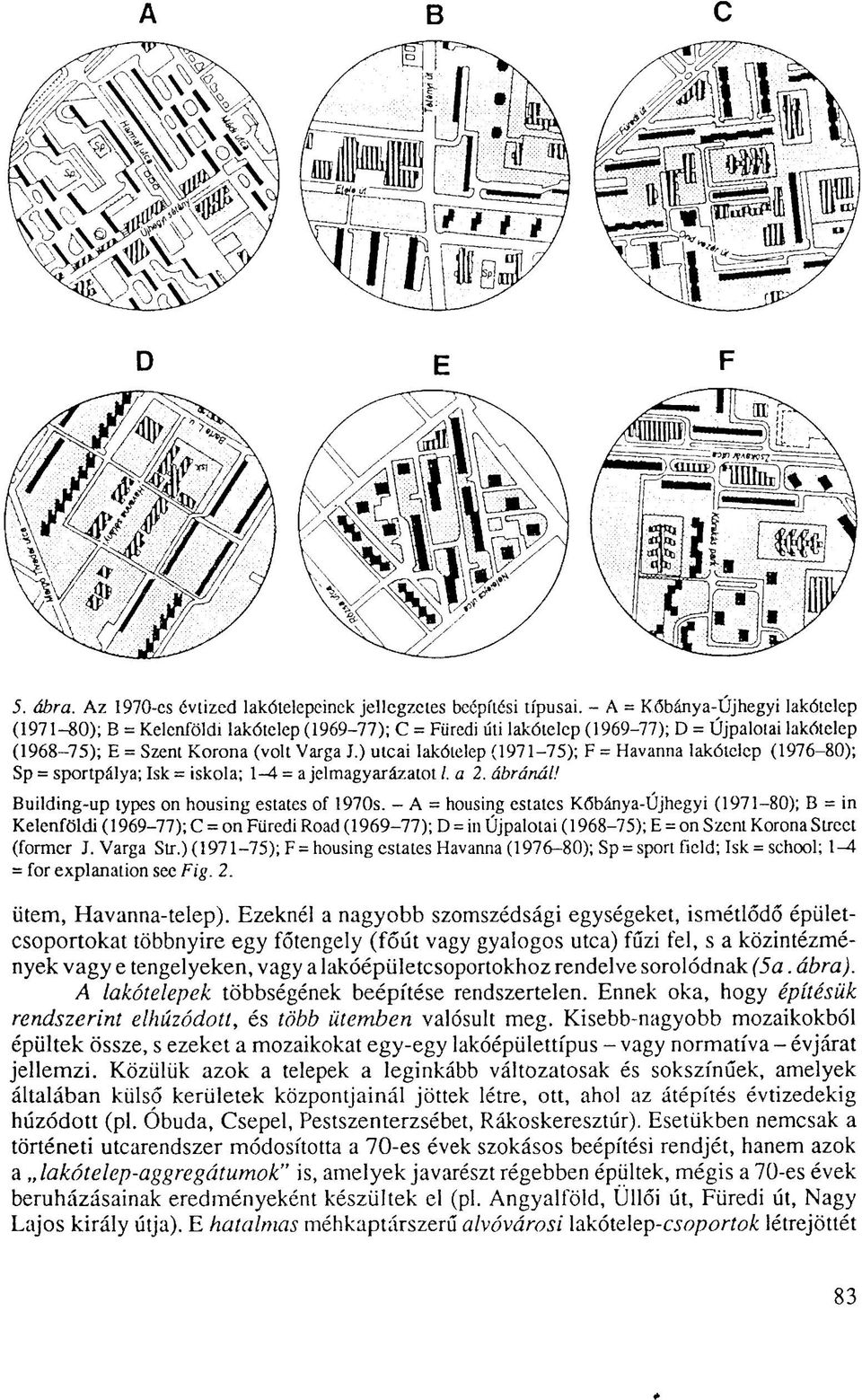 ) utcai lakótelep (1971-75); F = Havanna lakótelep (1976-80); Sp = sportpálya; Isk = iskola; 1-4 = a jelmagyarázatot /. a 2. ábránál! Building-up types on housing estates of 1970s.