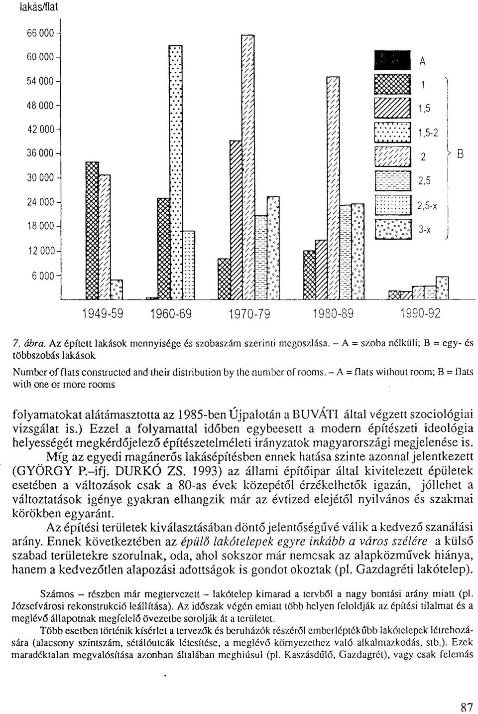 - A = flats without room; B = flats with one or more rooms folyamatokat alátámasztotta az 1985-ben Újpalotán a BUVÁTI által végzett szociológiai vizsgálat is.