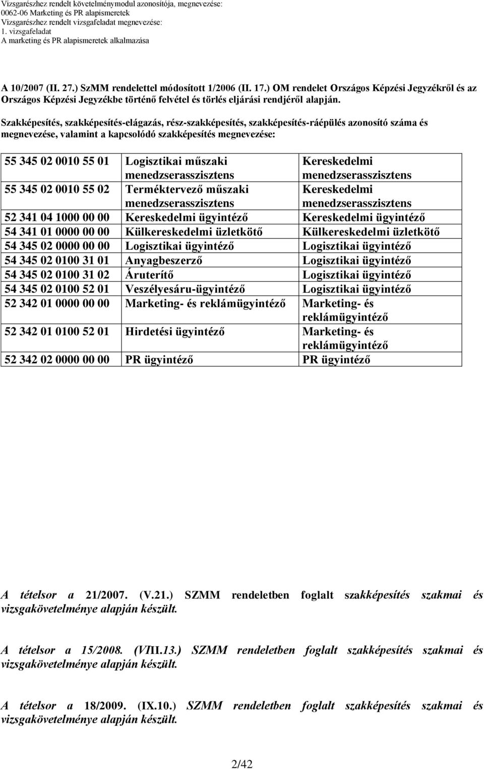 műszaki menedzserasszisztens Kereskedelmi menedzserasszisztens 55 345 02 0010 55 02 Terméktervező műszaki menedzserasszisztens Kereskedelmi menedzserasszisztens 52 341 04 1000 00 00 Kereskedelmi