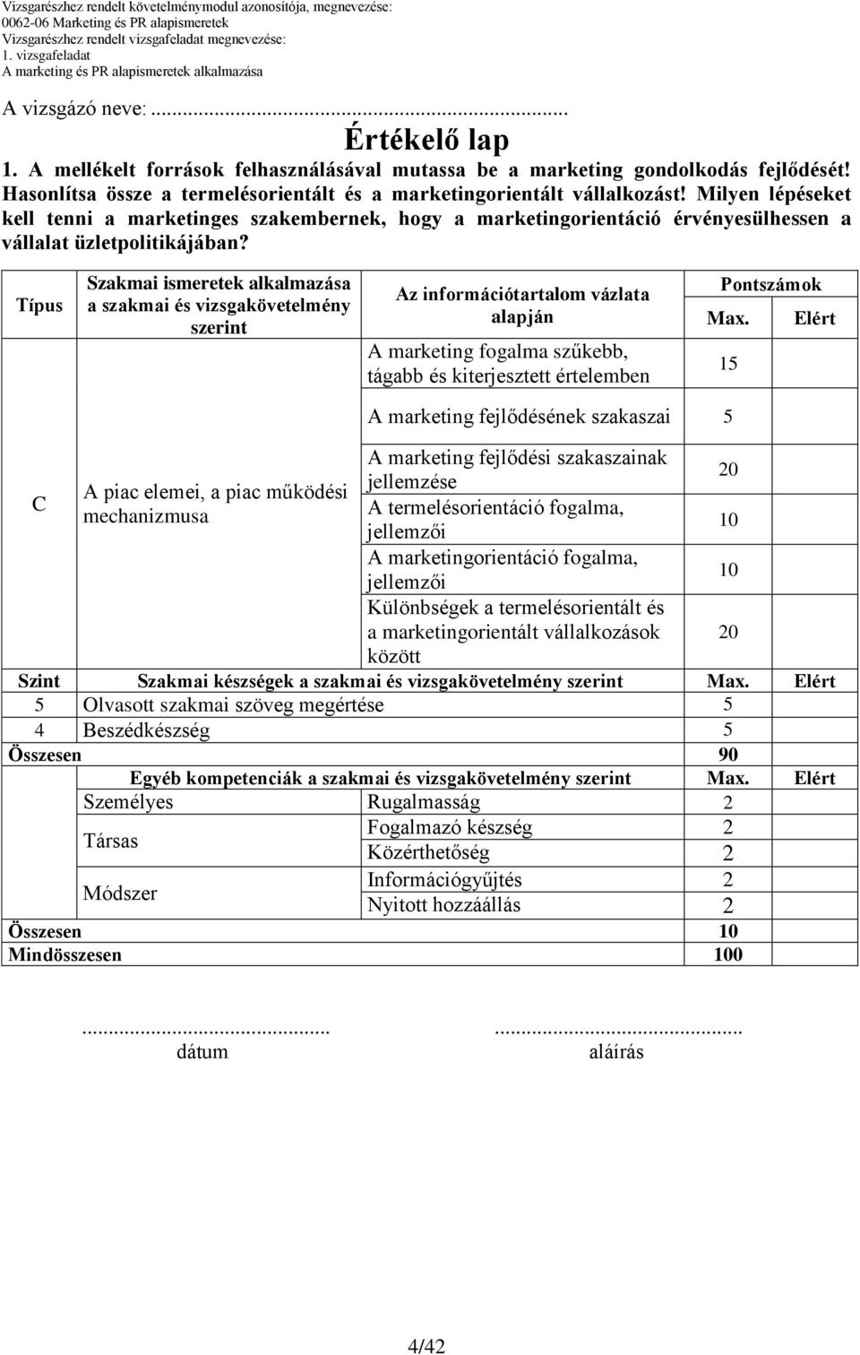 Típus Szakmai ismeretek alkalmazása a szakmai és vizsgakövetelmény szerint Az információtartalom vázlata alapján A marketing fogalma szűkebb, tágabb és kiterjesztett értelemben Pontszámok Max.