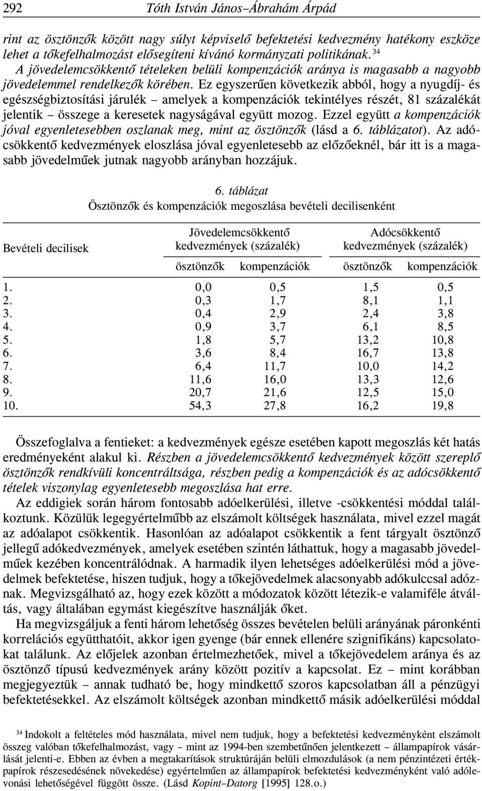 Ez egyszerûen következik abból, hogy a nyugdíj- és egészségbiztosítási járulék amelyek a kompenzációk tekintélyes részét, 81 százalékát jelentik összege a keresetek nagyságával együtt mozog.