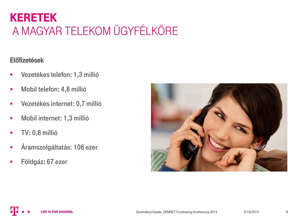 Vezetékes internet: 0,7 millió Mobil internet: 1,3