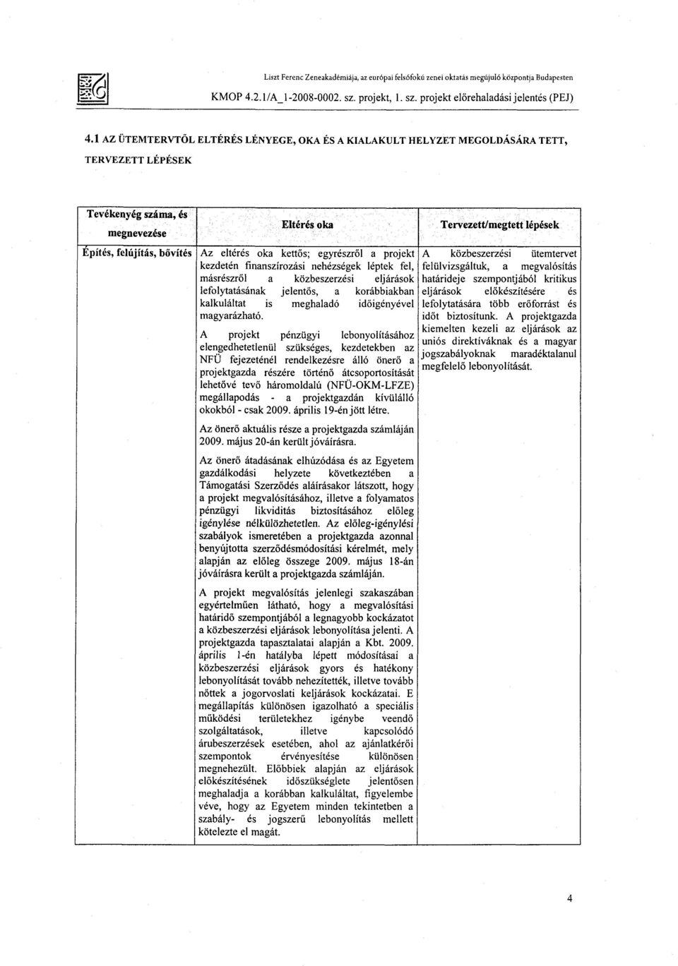 szükséges, kezdetekben az NFÜ fejezeténél rendelkezésre álló öner ő a projektgazda részére történ ő átcsoportosításá t lehetővé tevő háromoldalú (NFÜ-OKM-LFZE) megállapodás - a projektgazdán