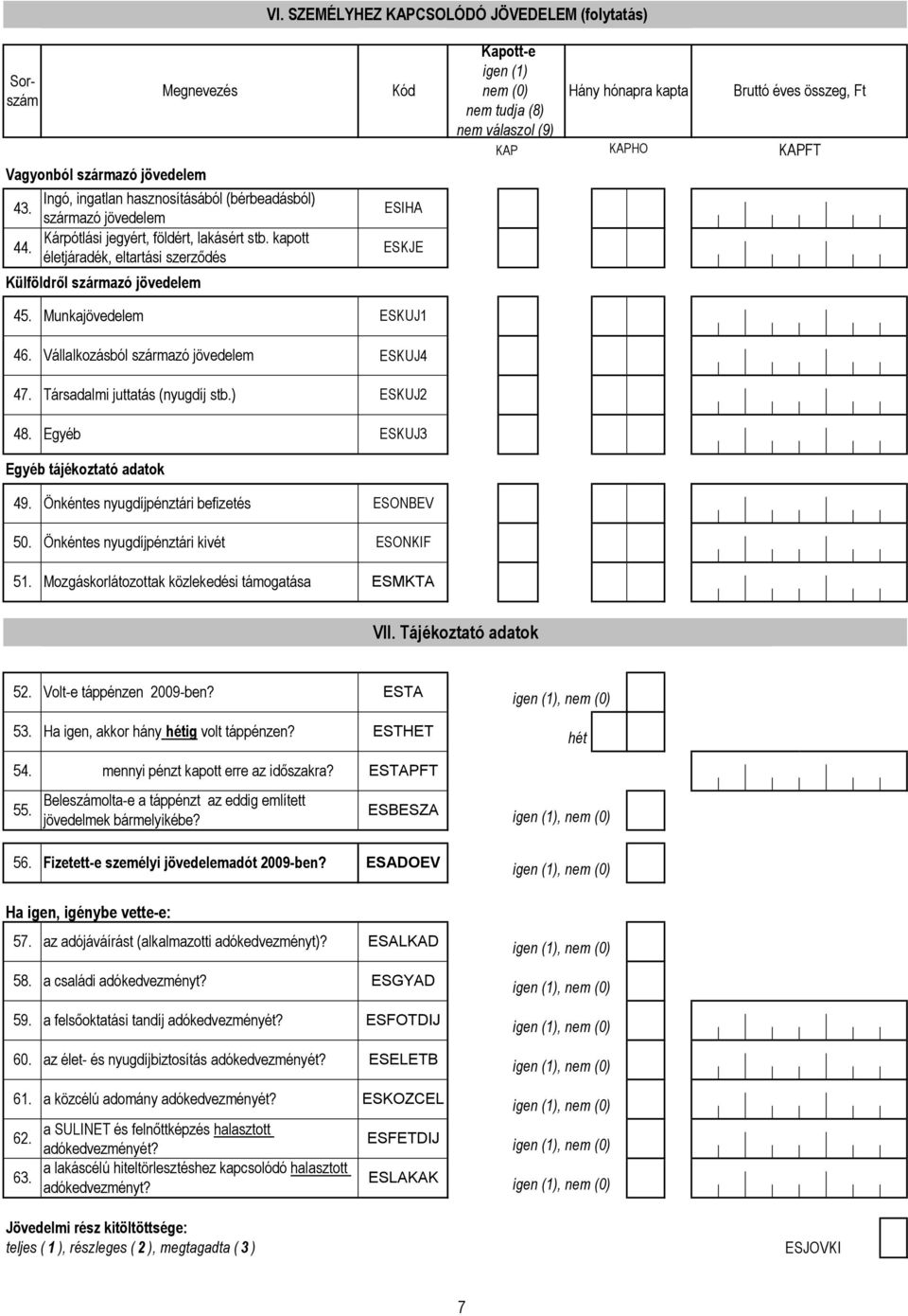 kapott életjáradék, eltartási szerződés Külföldről származó jövedelem Kód ESIHA ESKJE Kapott-e igen (1) nem (0) nem tudja (8) nem válaszol (9) KAP Hány hónapra kapta KAPHO Bruttó éves összeg, Ft