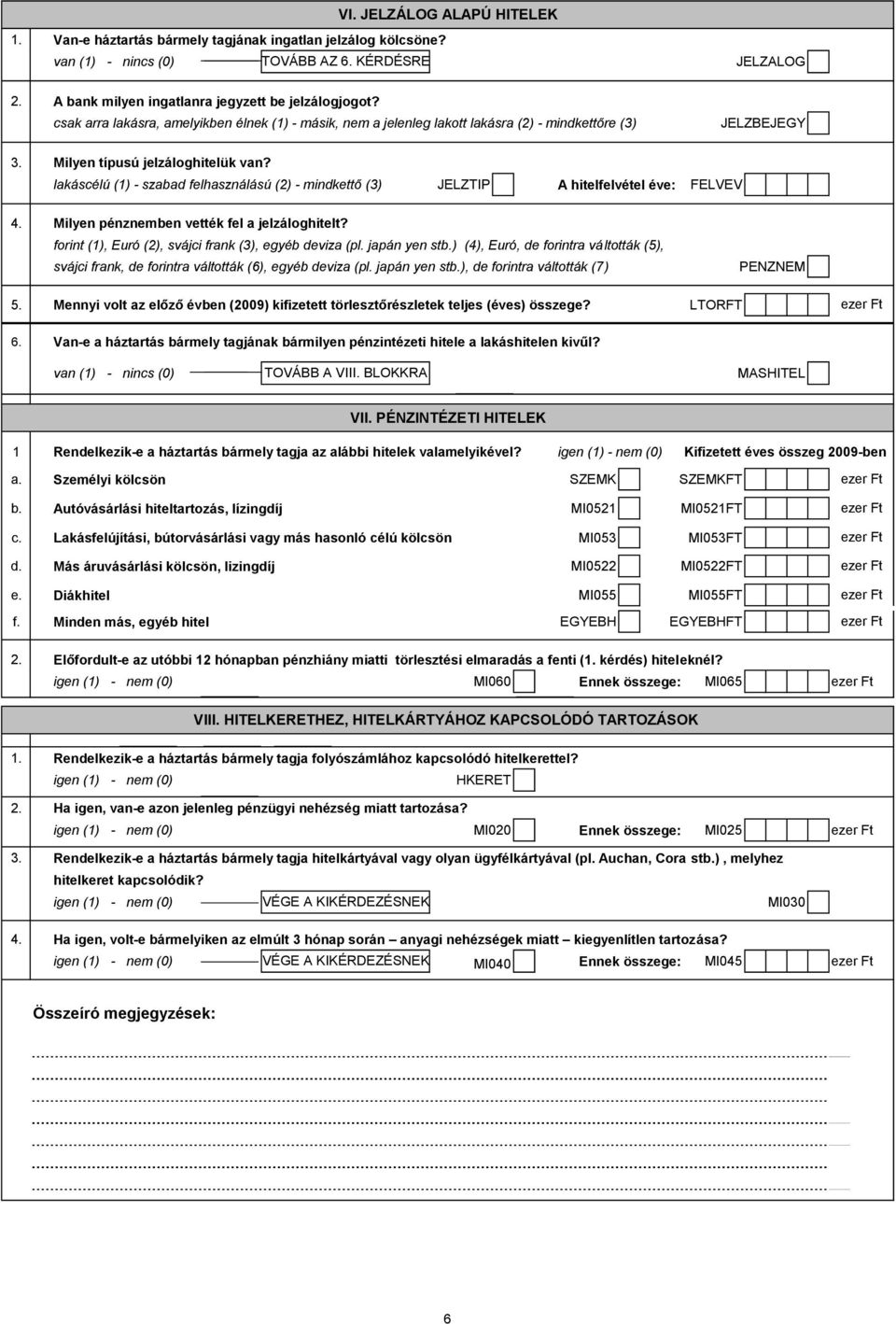 lakáscélú (1) - szabad felhasználású (2) - mindkettő (3) JELZTIP A hitelfelvétel éve: FELVEV 4. Milyen pénznemben vették fel a jelzáloghitelt? forint (1), Euró (2), svájci frank (3), egyéb deviza (pl.