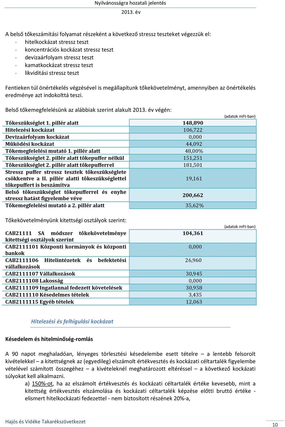 Belső tőkemegfelelésünk az alábbiak szerint alakult végén: Tőkeszükséglet 1.