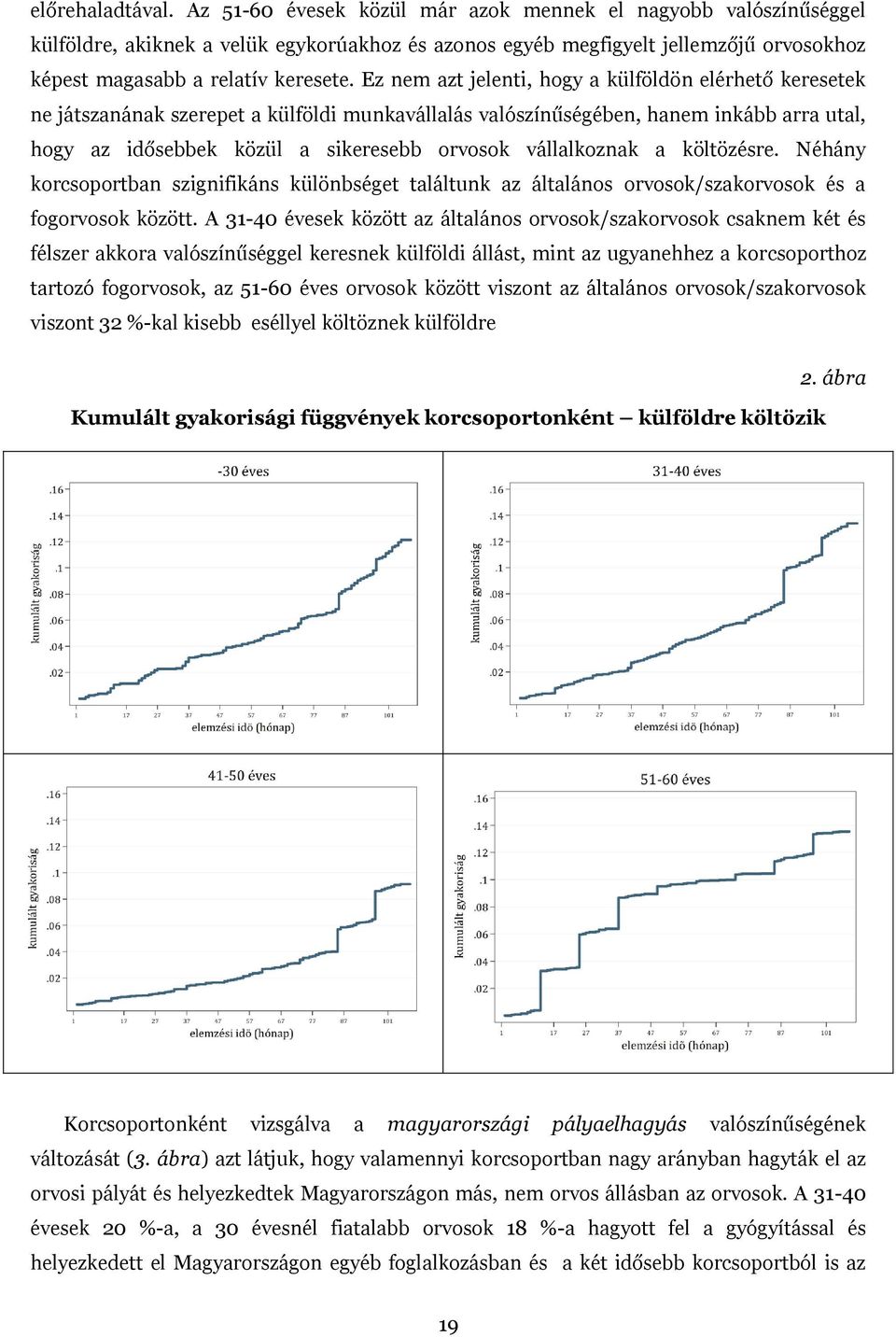 Ez nem azt jelenti, hogy a külföldön elérhető keresetek ne játszanának szerepet a külföldi munkavállalás valószínűségében, hanem inkább arra utal, hogy az idősebbek közül a sikeresebb orvosok