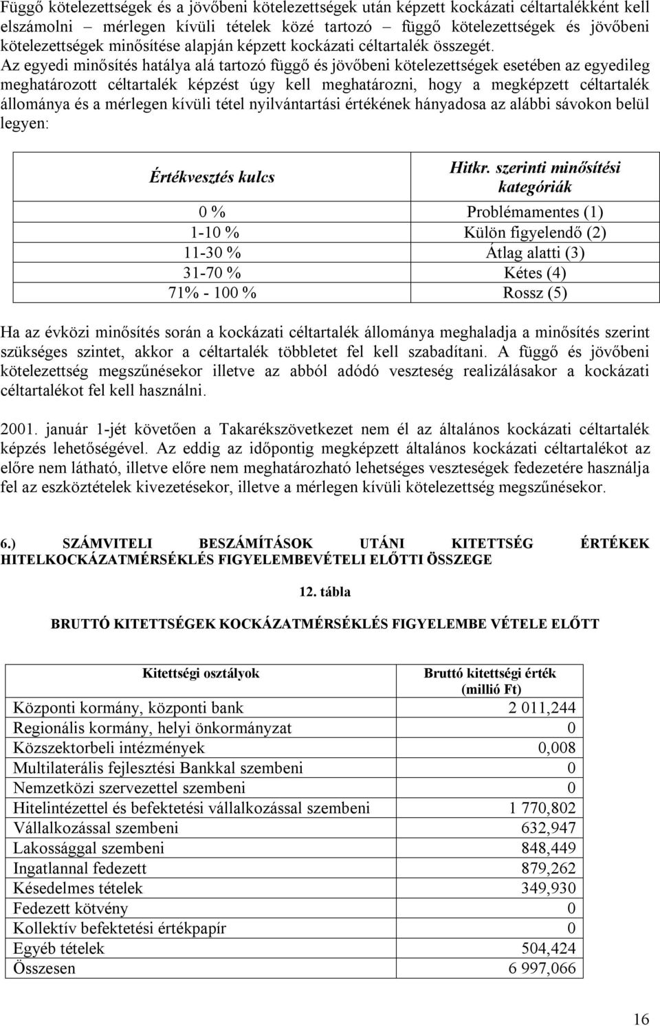 Az egyedi minősítés hatálya alá tartozó függő és jövőbeni kötelezettségek esetében az egyedileg meghatározott céltartalék képzést úgy kell meghatározni, hogy a megképzett céltartalék állománya és a