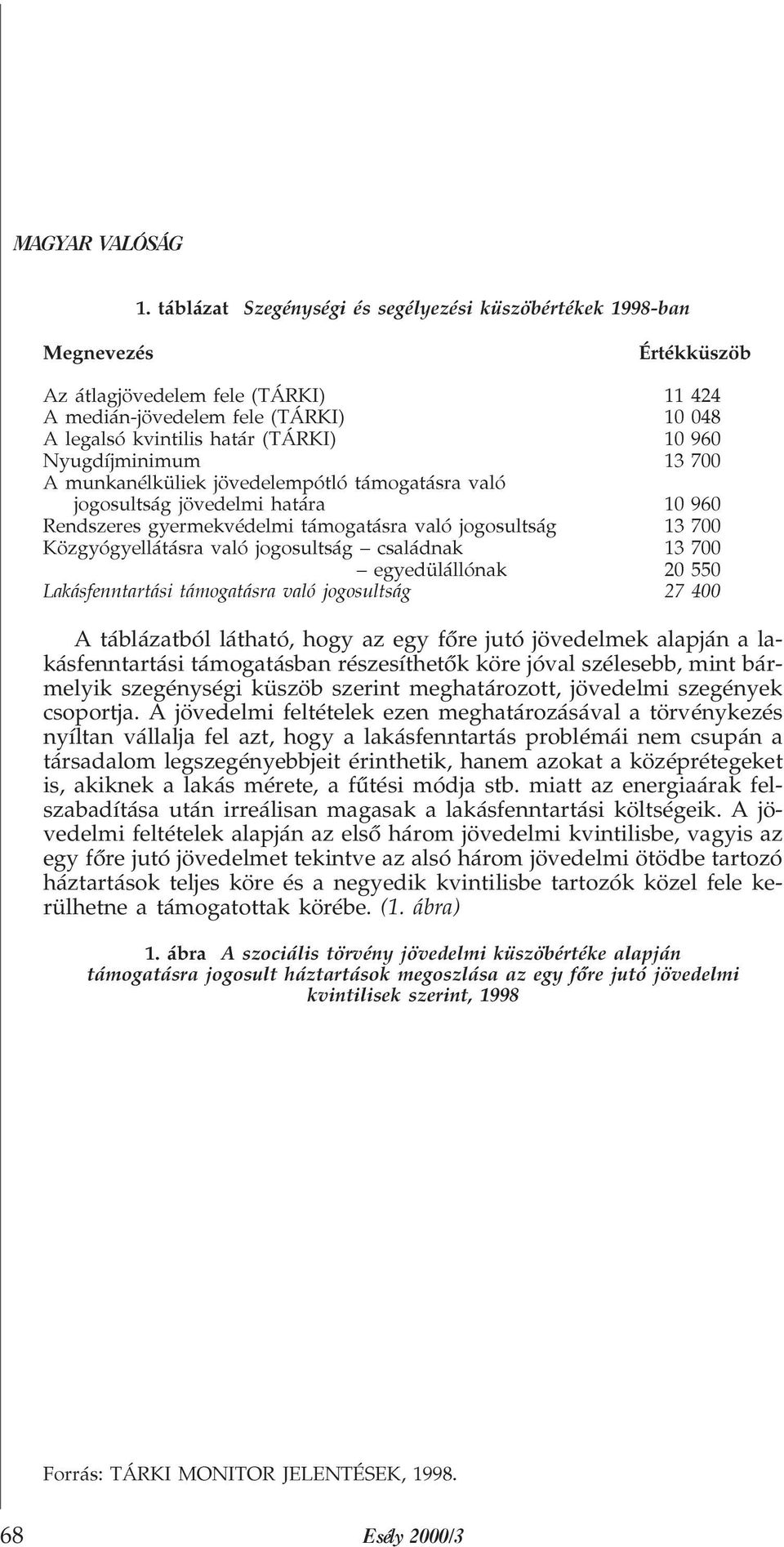 Nyugdíjminimum 13 700 A munkanélküliek jövedelempótló támogatásra való jogosultság jövedelmi határa 10 960 Rendszeres gyermekvédelmi támogatásra való jogosultság 13 700 Közgyógyellátásra való