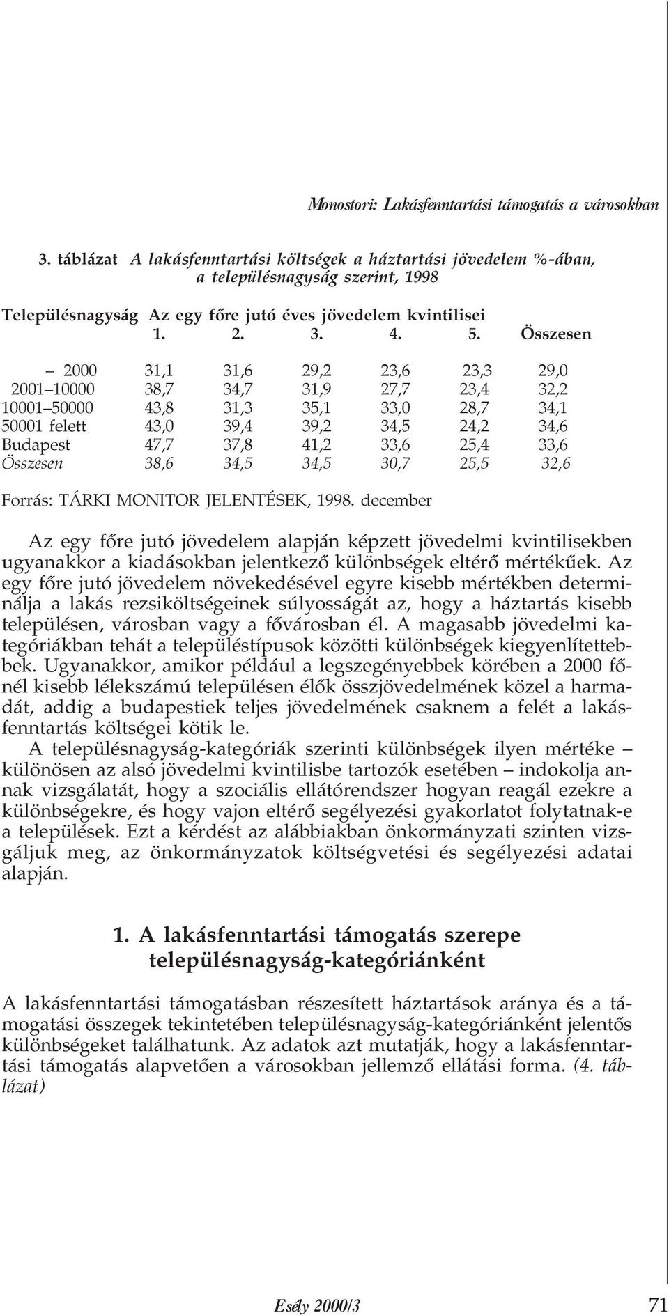 Összesen 2000 31,1 31,6 29,2 23,6 23,3 29,0 2001 10000 38,7 34,7 31,9 27,7 23,4 32,2 10001 50000 43,8 31,3 35,1 33,0 28,7 34,1 50001 felett 43,0 39,4 39,2 34,5 24,2 34,6 Budapest 47,7 37,8 41,2 33,6