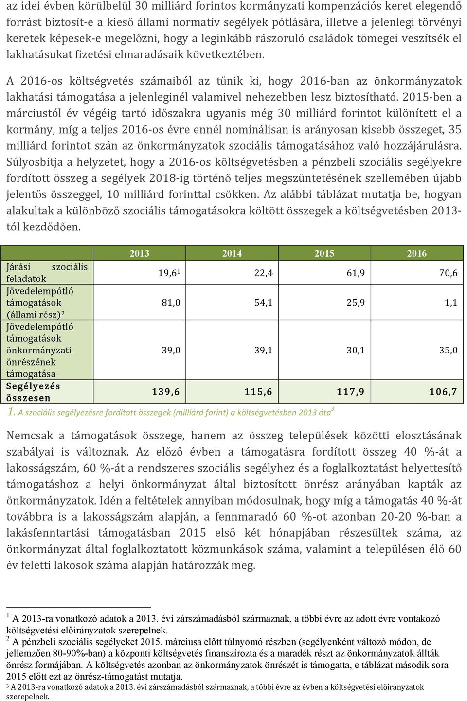 A 2016- os költségvetés számaiból az tűnik ki, hogy 2016- ban az önkormányzatok lakhatási támogatása a jelenleginél valamivel nehezebben lesz biztosítható.