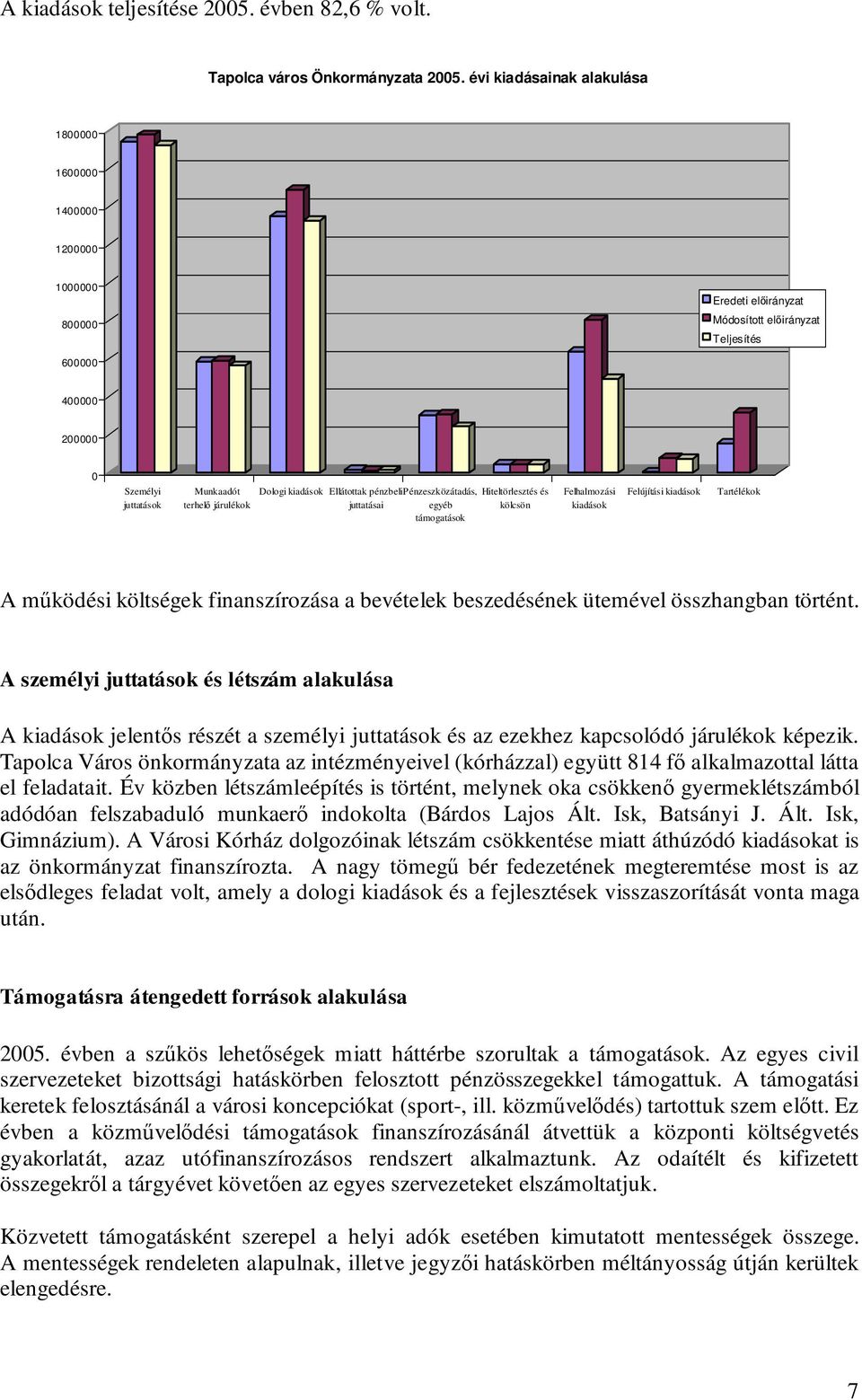 Dologi kiadások Ellátottak pénzbeli Pénzeszközátadás, Hiteltörlesztés és juttatásai egyéb támogatások kölcsön Felhalmozási kiadások Felújítási kiadások Tartélékok A működési költségek finanszírozása