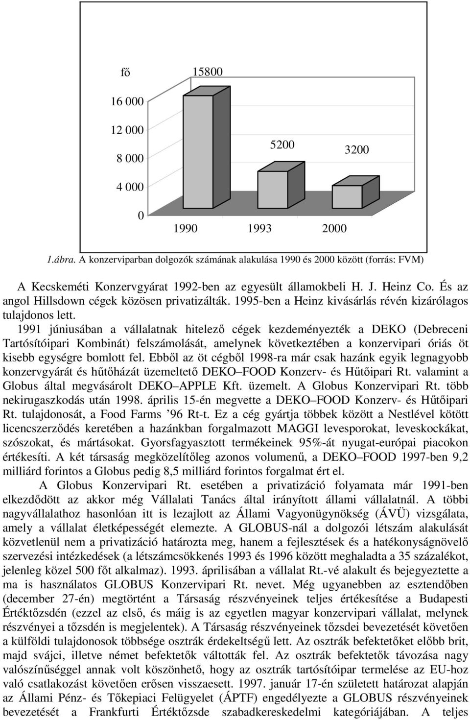 És az angol Hillsdown cégek közösen privatizálták. 1995-ben a Heinz kivásárlás révén kizárólagos tulajdonos lett.